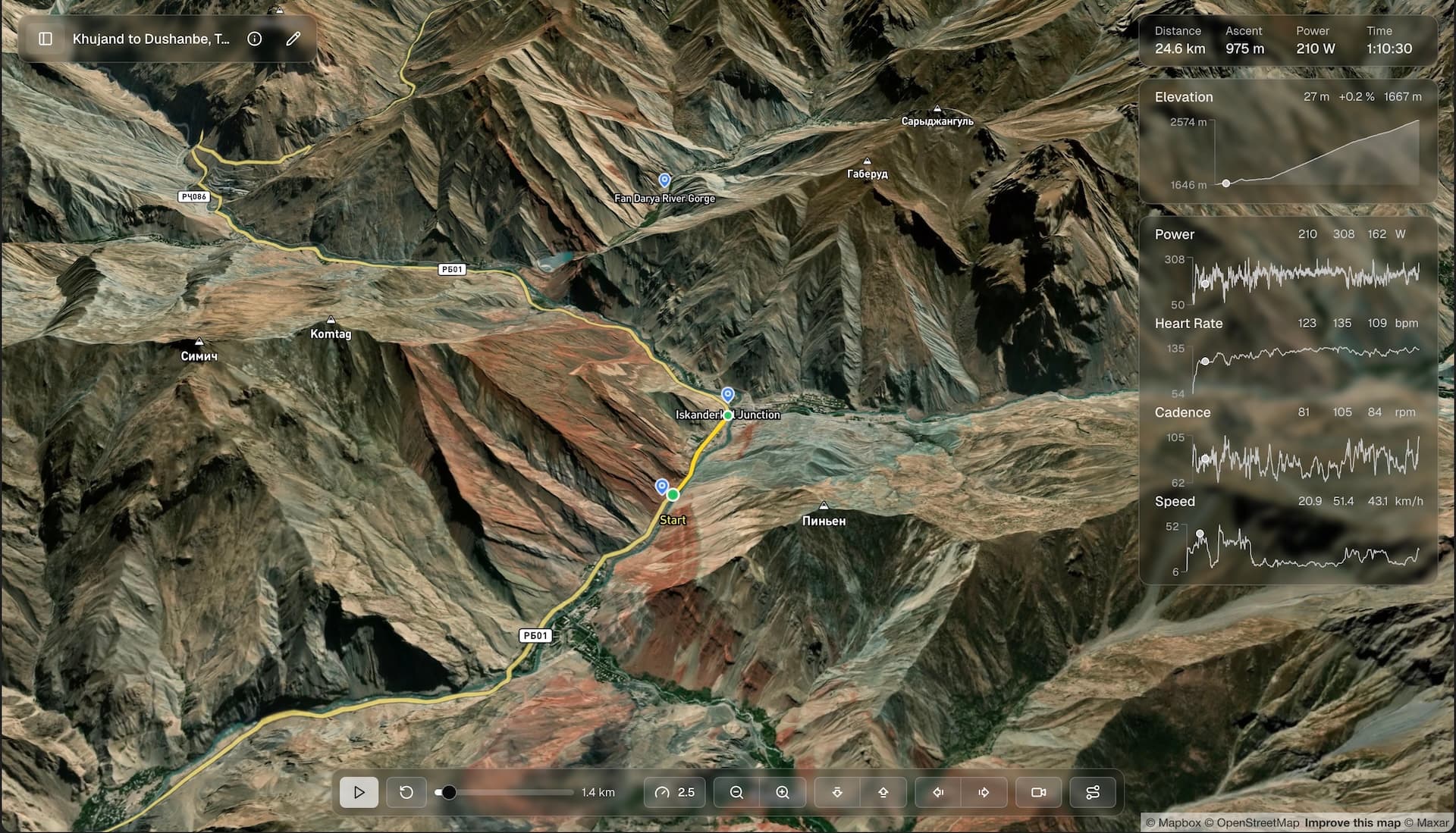 Relive Your Rouvy Rides in the Real World