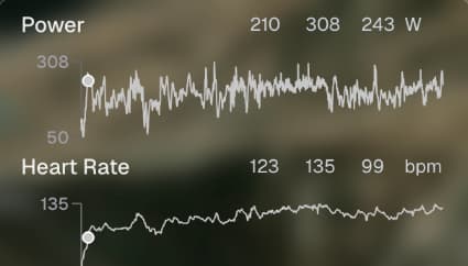 Your Fitness, Decoded