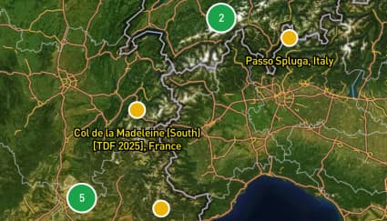 No Setup. Just Ride.